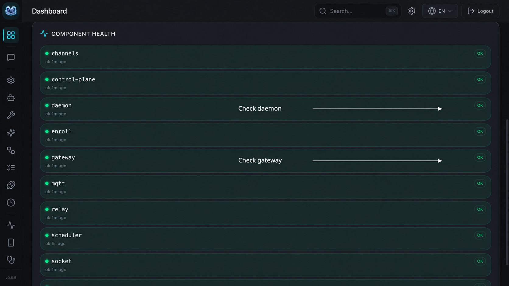Component Health after container replacement, with arrows pointing toward the daemon and gateway OK indicators